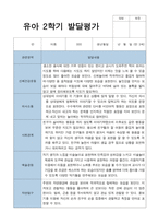평가제 2학기 만 3세 20명 유아발달평가-3
