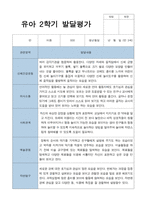평가제 2학기 만 3세 20명 유아발달평가-6