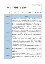 평가제 2학기 만 3세 20명 유아발달평가-10