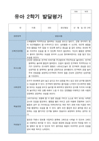 평가제 2학기 만 3세 20명 유아발달평가-13
