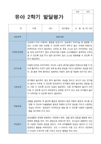 평가제 2학기 만 3세 20명 유아발달평가-16