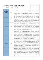 평가제 2학기 만 3세 20명 관찰기록일지-1