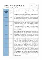 평가제 2학기 만 3세 20명 관찰기록일지-2