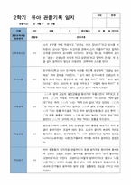 평가제 2학기 만 3세 20명 관찰기록일지-3