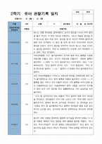 평가제 2학기 만 3세 20명 관찰기록일지-6