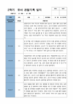 평가제 2학기 만 3세 20명 관찰기록일지-7