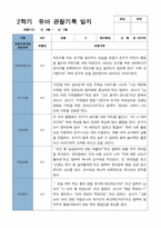 평가제 2학기 만 3세 20명 관찰기록일지-8