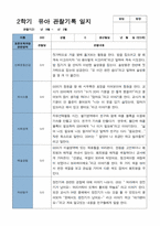 평가제 2학기 만 3세 20명 관찰기록일지-10