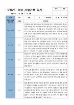 평가제 2학기 만 3세 20명 관찰기록일지-11