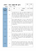 평가제 2학기 만 3세 20명 관찰기록일지-13