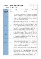 평가제 2학기 만 3세 20명 관찰기록일지-14