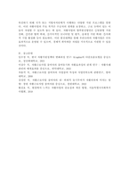 국민기초생활보장법의 시행으로 조건부 수급자에게 자활사업에 참여토록하고 있습니다. 우리나라 자활사업의 유형(외국 사례1 포함), 성과와 한계, 향후 발전대책에 대해 간단히 설명하시오.-5