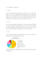 CGV 기업현황분석과 SWOT,STP분석 및 CGV 마케팅믹스 4P전략 분석과 향후전략 제시-6