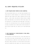 [진에어 객실승무원 자기소개서 3편 모음] 2024년 하반기 진에어 객실승무원 자소서 3편 모음 합격 예문 진에어 자소서 진에어 자기소개서 진에어 객실승무원 채용에 지원하게 된 동기 진에어 객실승무원으로서 가져야할 핵심역량 진에어에서 귀하가 보유한 장점, 역량, 지식-5