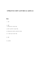 민족중심주의와 문화적 상대주의를 비교 설명하시오-1