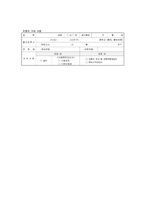 세종과학고등학교 자기소개서- 세종과학고등학교 자소서 합격예문 지원자가 중학교 재학 기간 또는 최근 3년 간의 기간 중 (초등학교 졸업 후) 자신의 꿈과 끼를 살리기 위해 수행했던 진로 탐색 활동 지원자가 수학 과학 분야에서 자기 주도적으로 수행한 탐구 사례를 자세하게 기술하시오. 그 탐구 사례의 주제, 동기, 과정, 결과를 쓰고-1