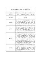 2학기 관찰일지 만5세 관찰일지 및 총평 (종합발달평가첨부)-1