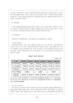 가족복지론-한부모가족의 문제점과 실천적대안및 나의의견을 서술하시요-15