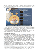 강추레포트A+ 선거연령 18세 인하 찬반 입장의 쟁점과 이에 대한-4
