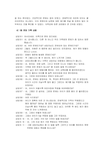 개인상담의 절차와 과정에 대해 실제 사례를 들어서 설명하시오-4
