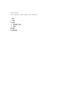 게슈탈트 원리를 사례를 들어 설명하시오-1