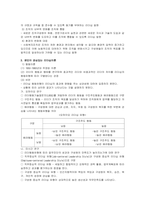 관심있는 리더십이론에 대해 설명하고 사회복지조직에서 가장 바람직한 리더십-3