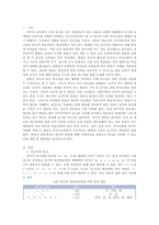 교실에서 활용할 수 있는 종성받침소리 교육 과제task를 개발하고-2