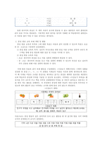 교실에서 활용할 수 있는 종성받침소리 교육 과제task를 개발하고-3