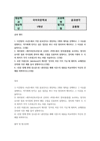글과생각 이건창의 녹언에서 가장 돋보인다고 판단하는 2개-2