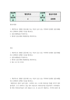 기말 행정4 협상조정론 개인적으로 경험한 갈등사례, 또는 자신이 살고 있-2