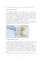 노인이 되기 전에 우리의 부모님은 한 가정의 부모역할, 직장생활 등으로 -4
