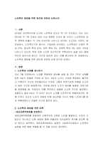 노인학대 예방을 위한 방안에 대하여 논하시오-2