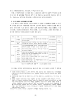 노후 소득보장과 노인 일자리 확충방안에 대해 정리하시오-3