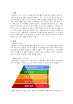 매슬로우의 욕구이론 단계를 간략히 설명하고, 그 단계 중 노인기의 생애주-2