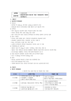 발달단계(태아~아동)에 따른 영양관리에 대하여 정리해보자-1