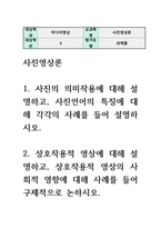 사진영상론 사진의 의미작용에 대해 설명하고 사진언어의-1