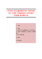사티어의 의사소통유형에 따라 가족구성원 또는 가까운 직장동료집단, 친구모-1