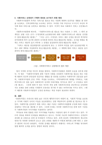 사회보장기본법의 개정으로 사회서비스에 대한 사회적 관심이 증가하고 있다-4