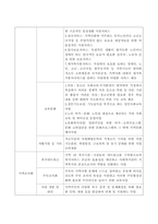 사회복지관의 3대 주요사업에 대하여 논하시오-4
