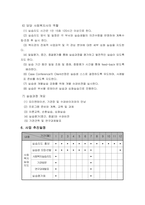 사회복지실습지도 사업계획서-5