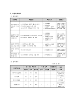 사회복지실습지도 사업계획서-6