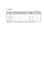 사회복지실습지도 사업계획서-8