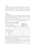 사회복지조사 과정 중 조사도구 개발 시 개념화와 조작화를 사례를 활용하여-2