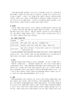 사회복지조사 과정 중 조사도구 개발 시 개념화와 조작화를 사례를 활용하여-4