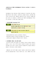 사회복지조사에 적합한 표본추출방법은 무엇이라고 생각하며 그 이유에 대해 -2