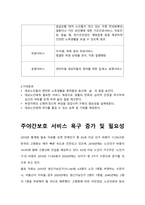사회복지학 노인복지 주야간보호센터 사업계획서-6