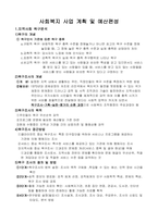 사회복지행정론-사회복지 사업 계획 및 예산편성-2