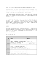 사회복지행정의 관리자의 책임영역은 여러 단계로 형성된다-2