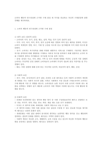 소비자 행동의 연구관점에 근거한 구매 결정 세 가지를 언급하고 자신의 구-1