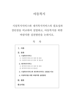 아동복지시설복지서비스와 재가복지서비스의 필요성과 장단점을 비교하여 설-1